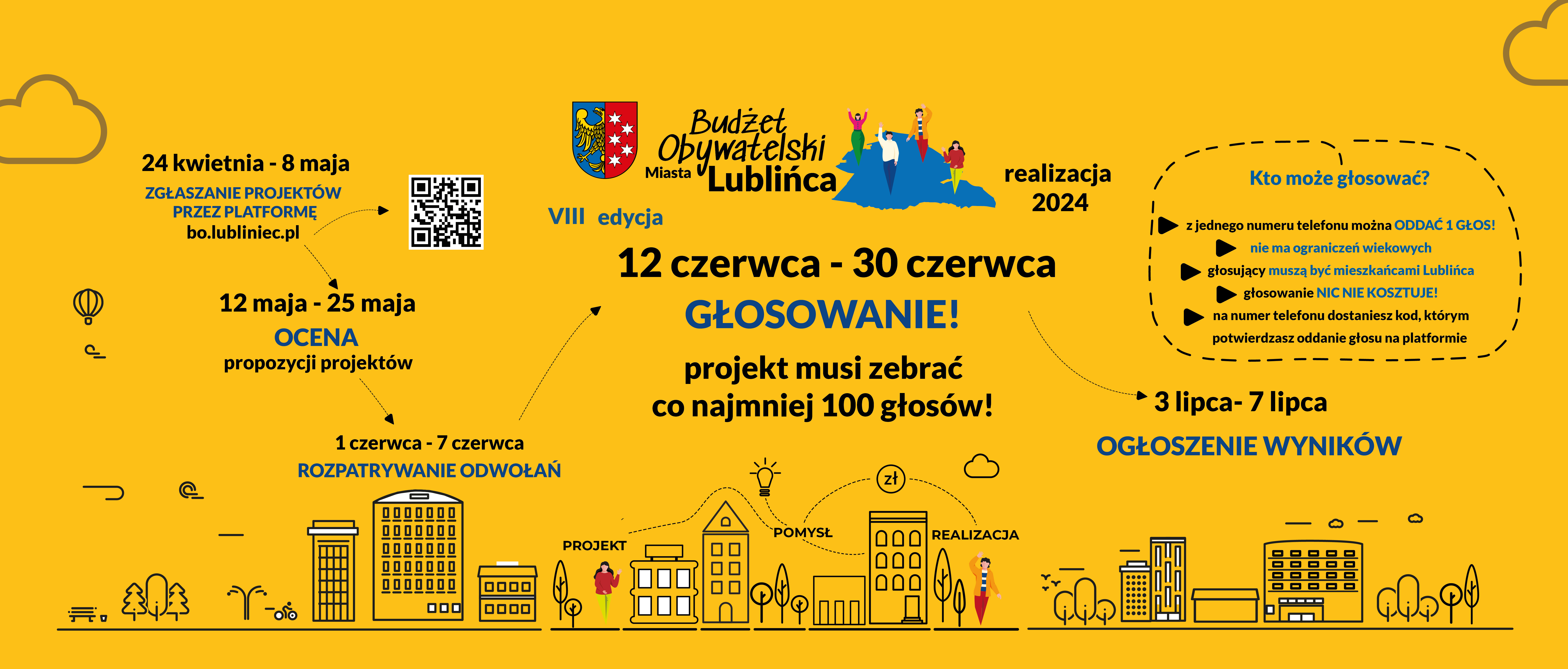 zgłaszanie projektów Budżetu obywatelskiego przez platformę BO.lubliniec.pl od 24.04 do 8.05