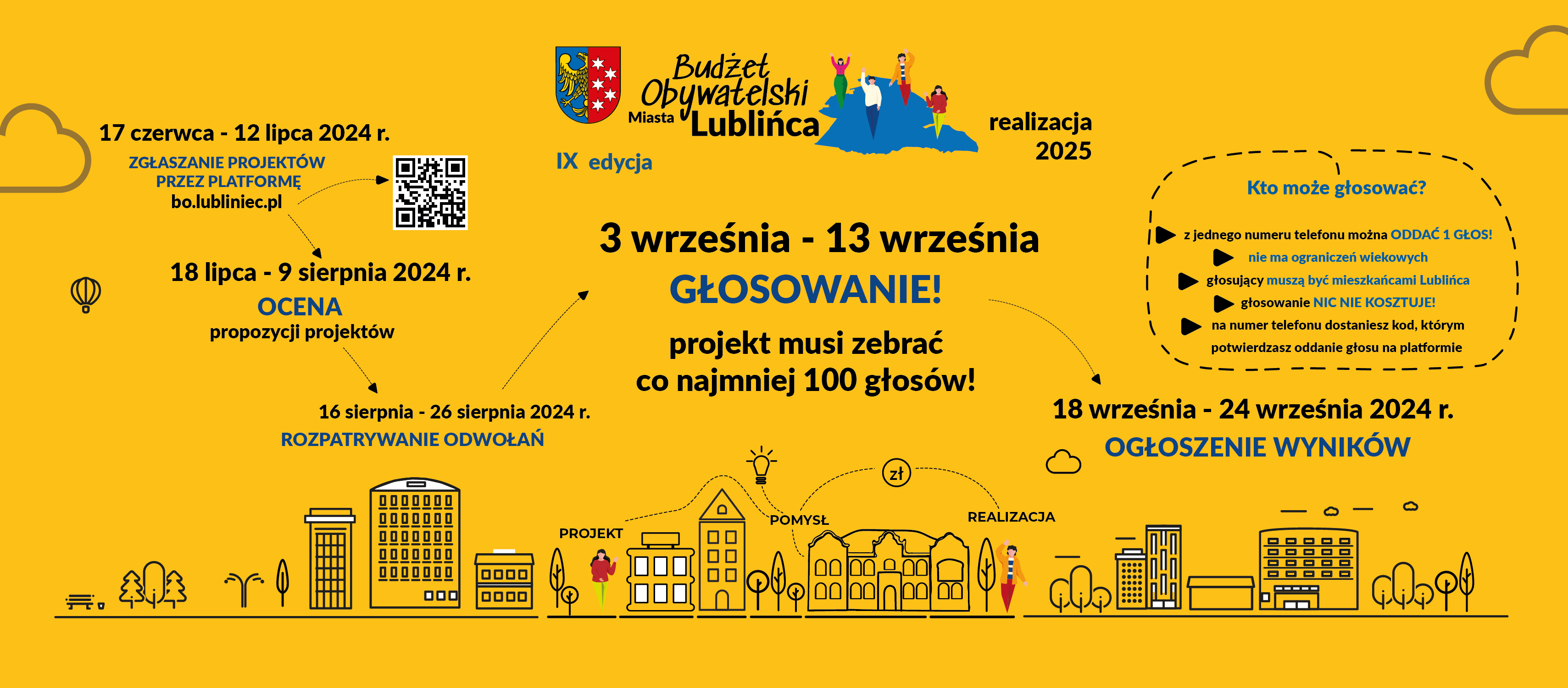grafika informująca o naborze projektów do Budżetu Obywatelskiego Miasta Lublińc projekty można składać na platformie bo.lubliniec.pl od 17 czerwca do 12 lipca 