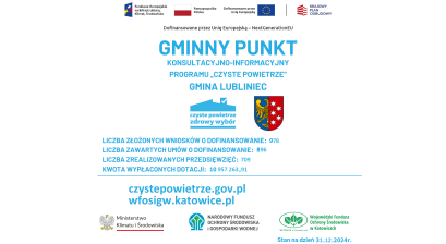 tablica z danymi liczbowymi o czystym powietrzu