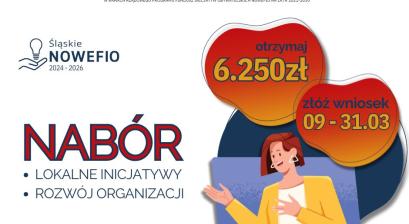 Grafika - nowe FIO