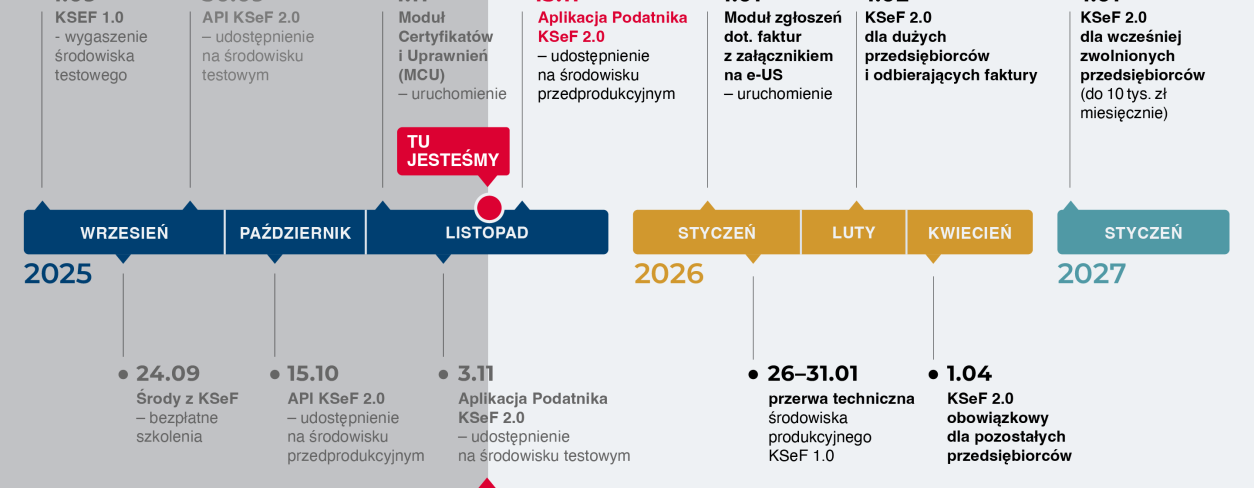 plakat informacyjny teść w opisie wydarzenia