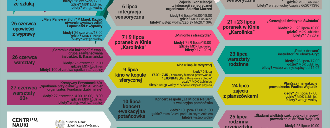 Grafika zapowiadająca akacje z MDK Lubliniec ,,Artystyczne eksperymenty” // Lipiec 2026