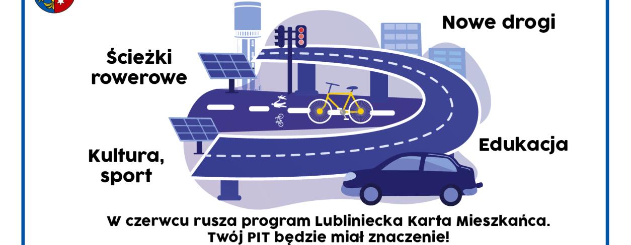 Grafika przedstawiająca usługi finansowane z podatków mieszkańców