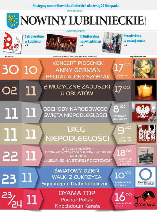 okładka Nowiny Lublinieckie 10/426