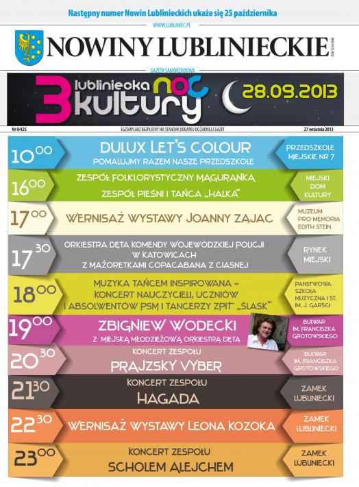 okładka Nowiny Lublinieckie 9/425