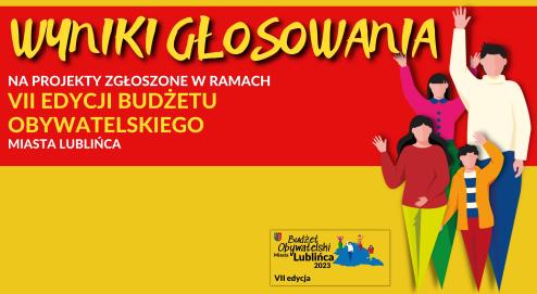 Wyniki głosowania