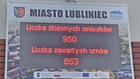 liczba złożonych wniosków